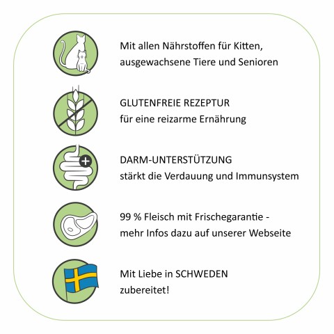 Cat Wet pet food Turkey's Delight (Puterichs Delight) 200g 6 Piece -4- Anifit